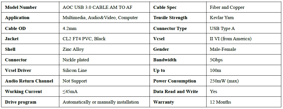 usb3.0_aoc.jpg