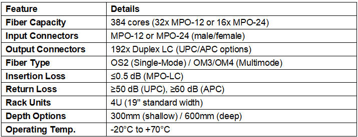 neatelcable.jpg neatelcable.jpg