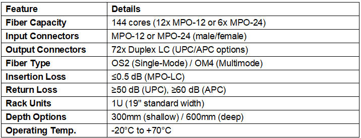 neatelfiber.jpg neatelfiber.jpg