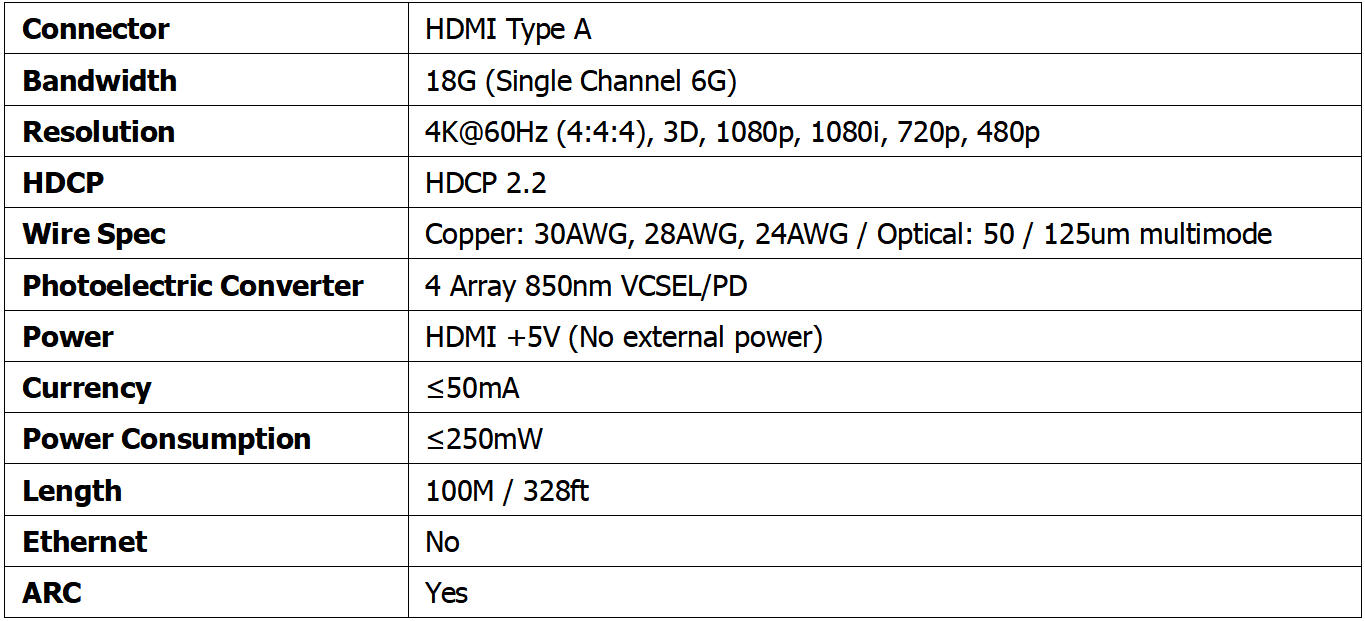 hdmidata.jpg hdmidata.jpg